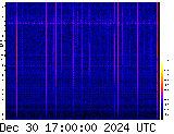 VLF spectrogram