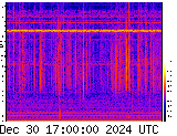 VLF spectrogram