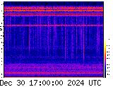 VLF spectrogram