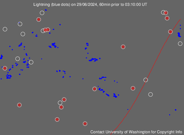 AWN - Radar and lightning links